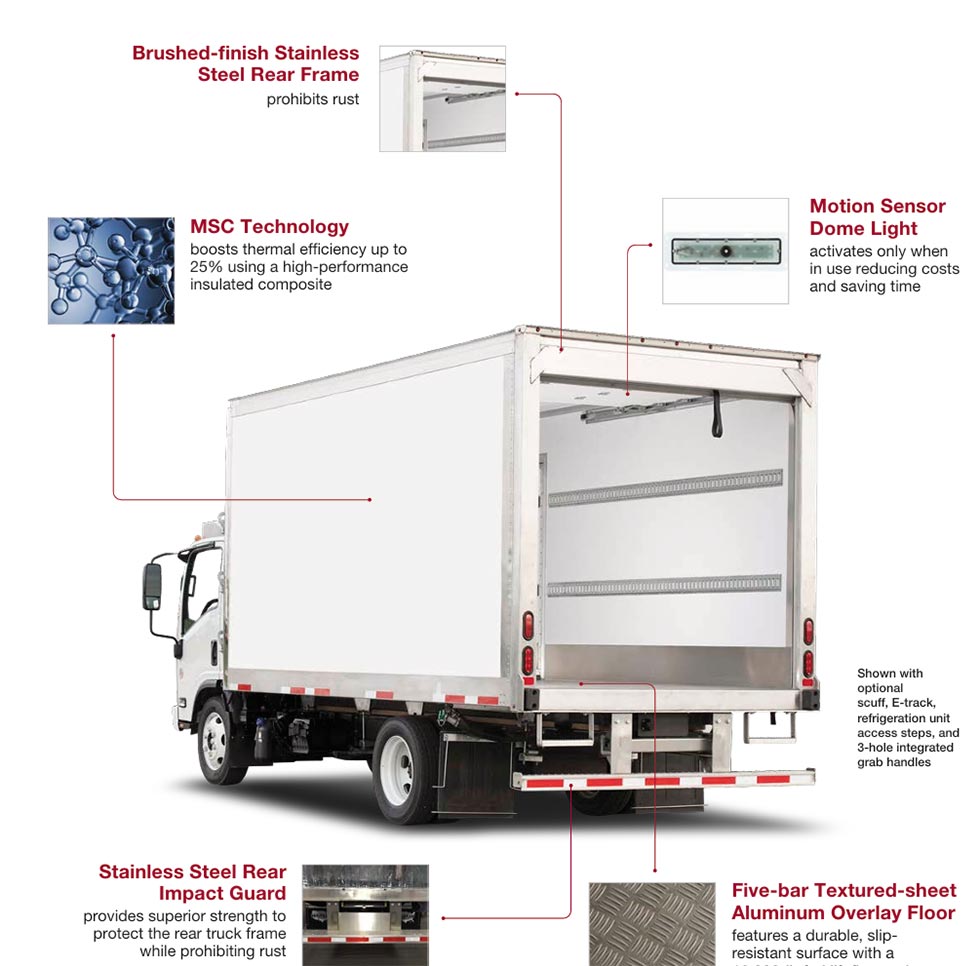 FRPSkin Max Dry Truck Body