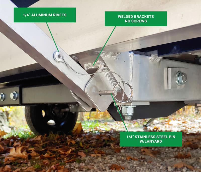 Multi-Application Trailer